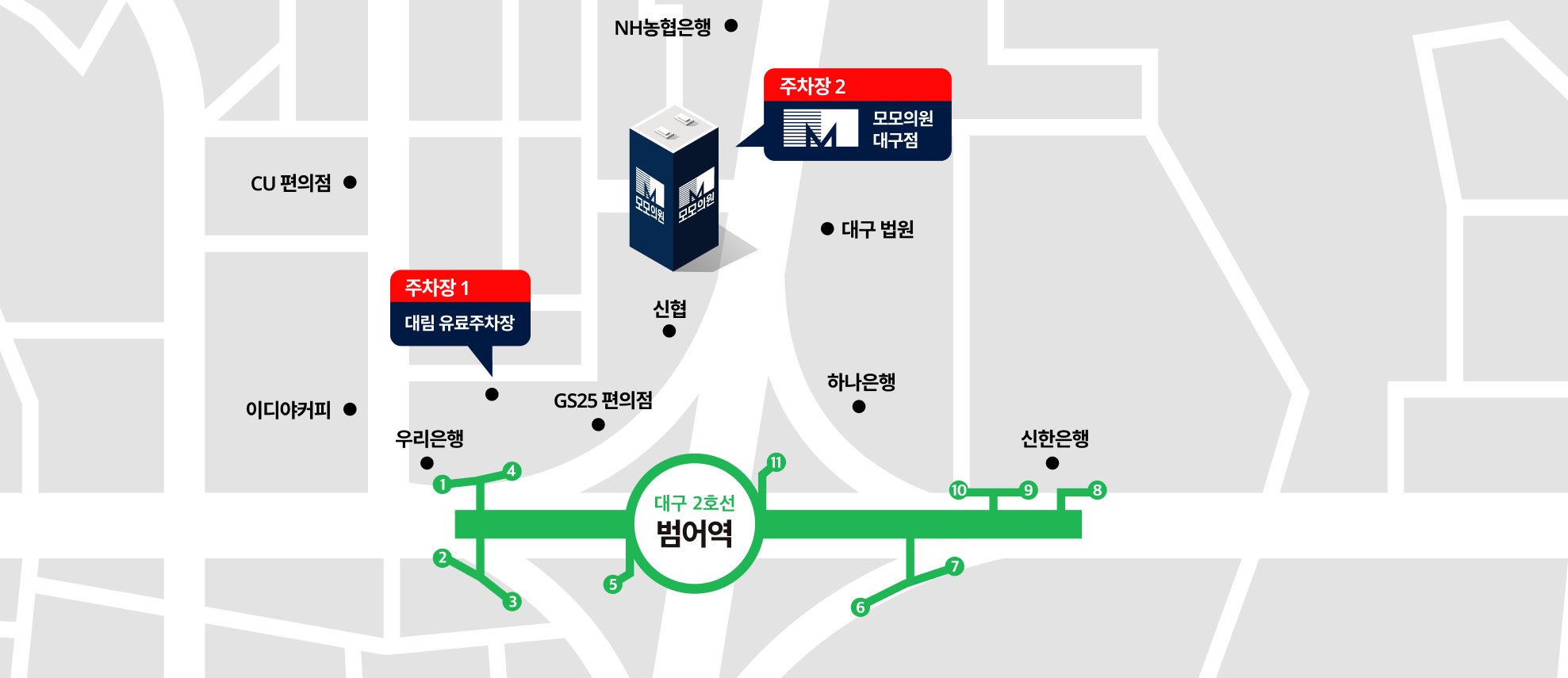 약도