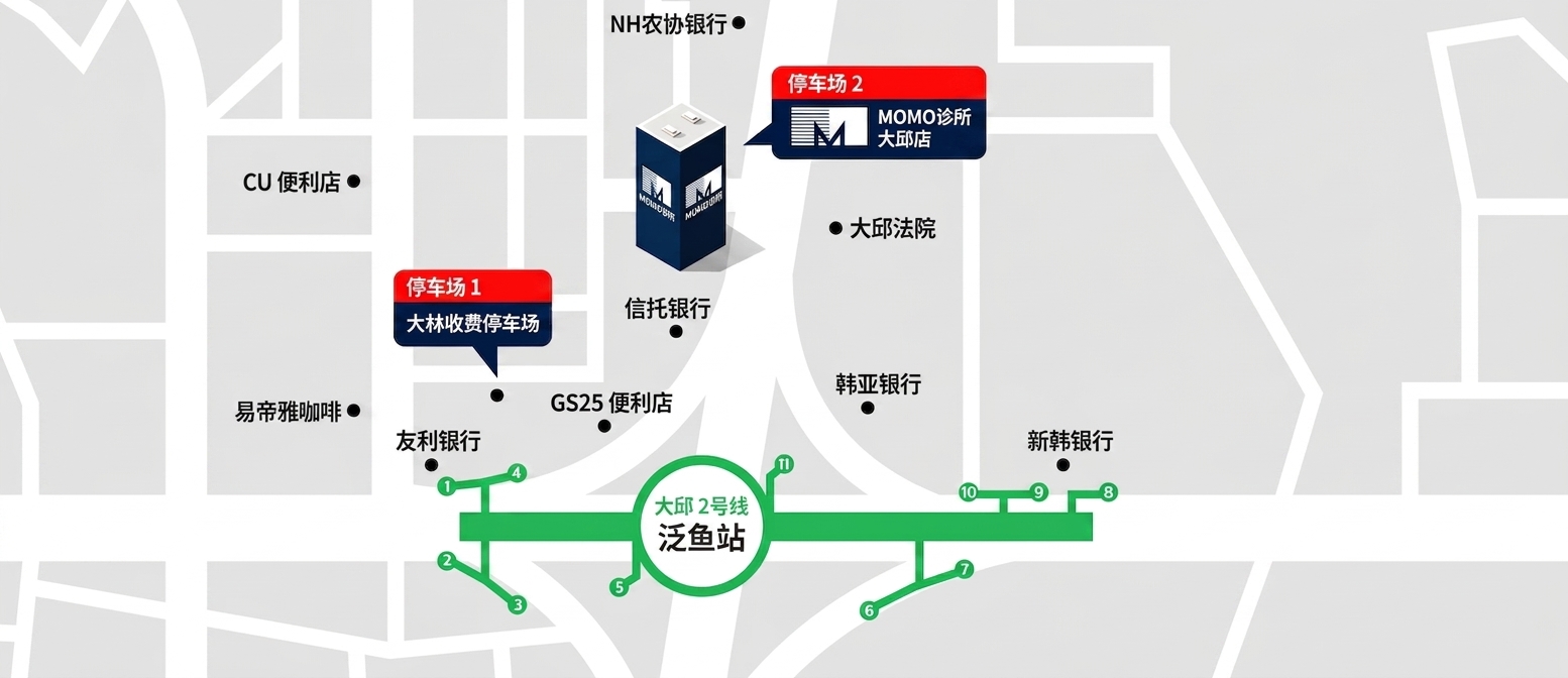 示意图