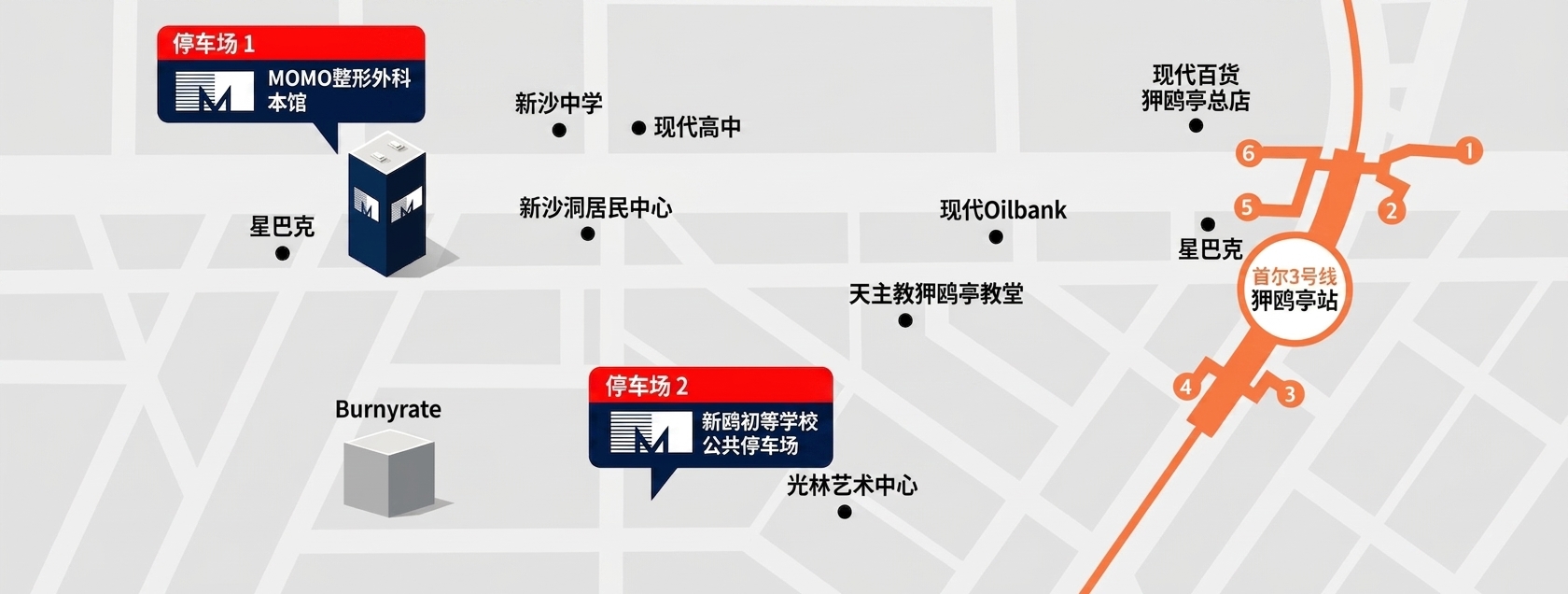 约图