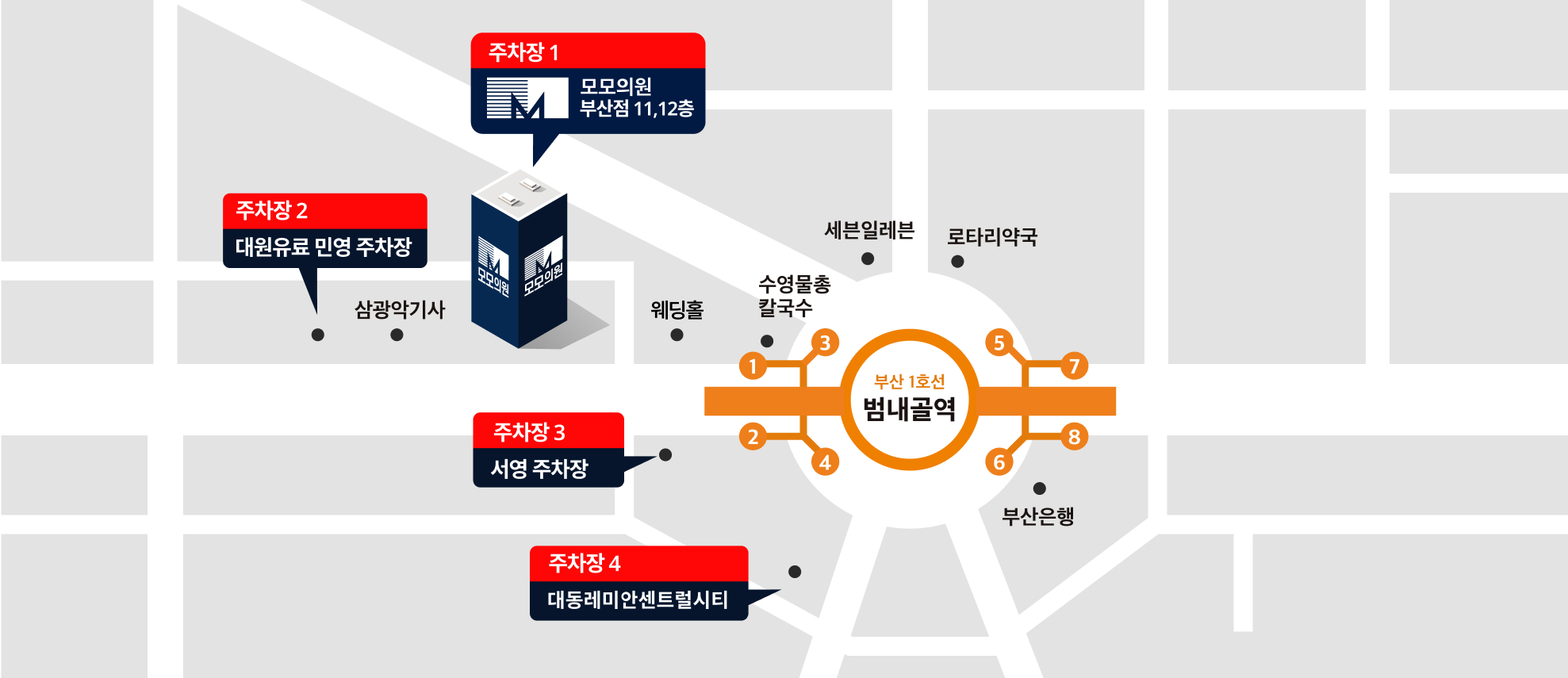 약도