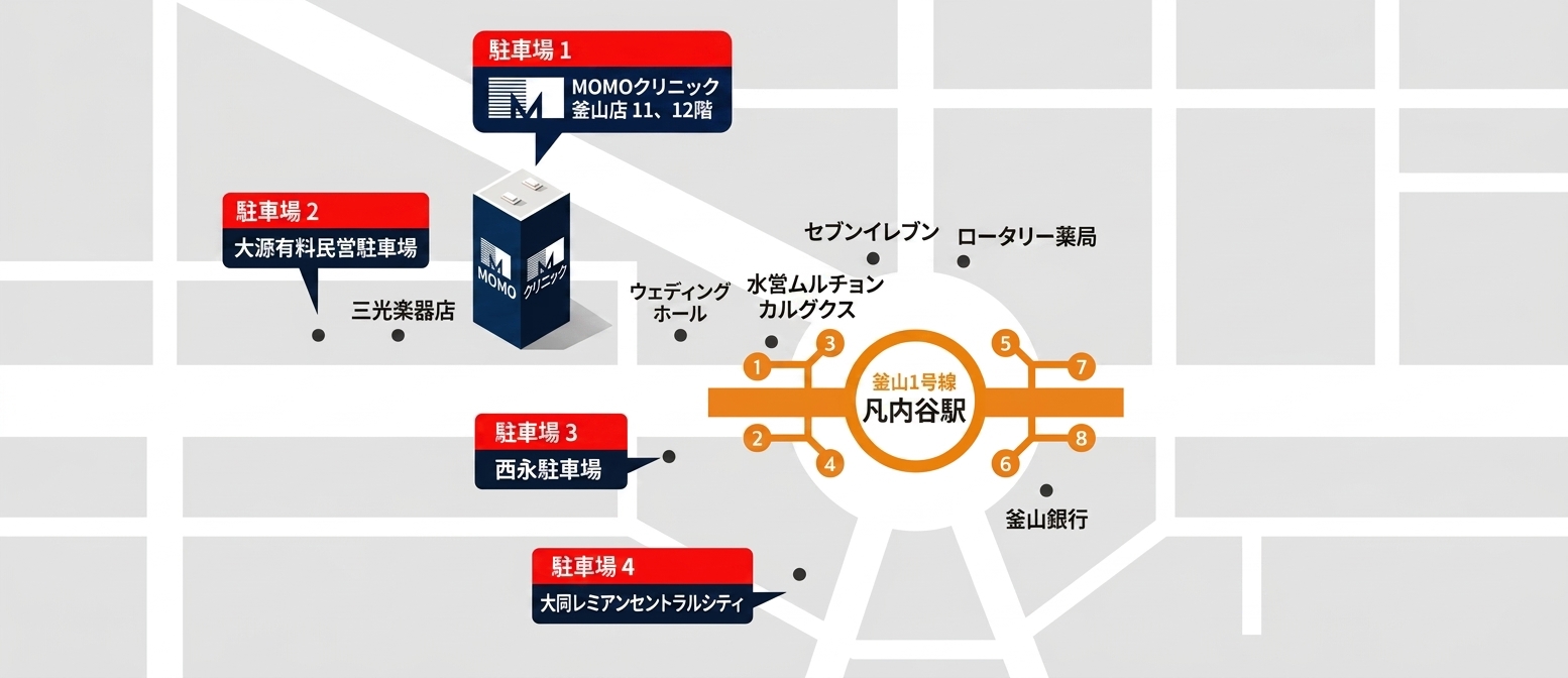 案内図